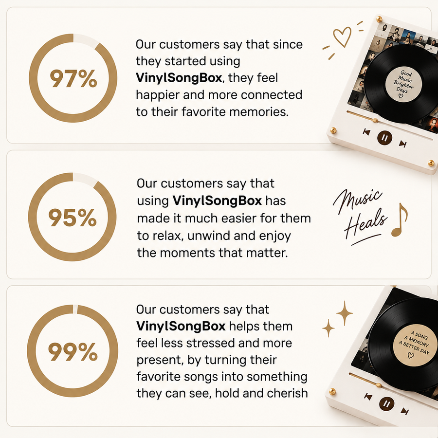 VinylSongBox personalized mini vinyl record player